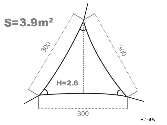 Voile d'ombrage triangulaire côté store