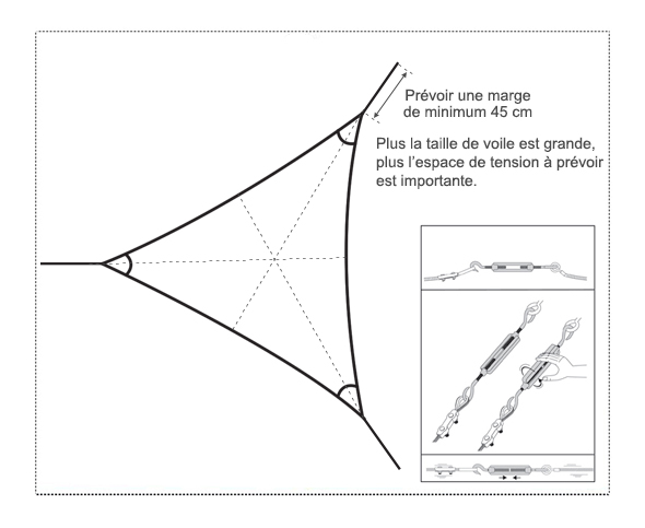 comment tendre voile d'ombrage